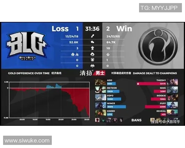 和平精英战术解析：深入探讨IG战队的游戏节奏与策略运用