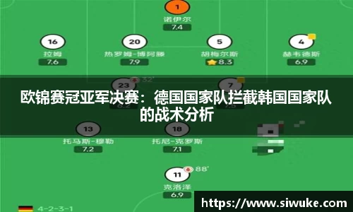 欧锦赛冠亚军决赛：德国国家队拦截韩国国家队的战术分析