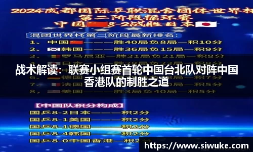战术解读：联赛小组赛首轮中国台北队对阵中国香港队的制胜之道