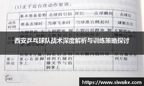 西安乒乓球队战术深度解析与训练策略探讨